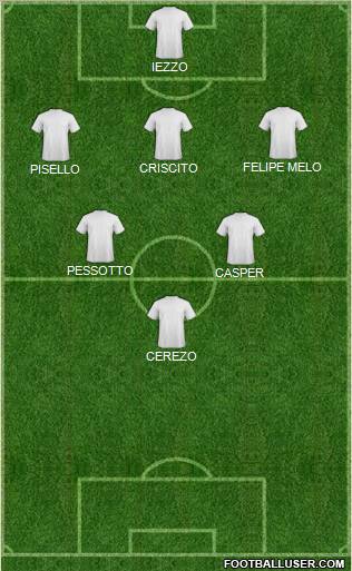 Dream Team Formation 2011