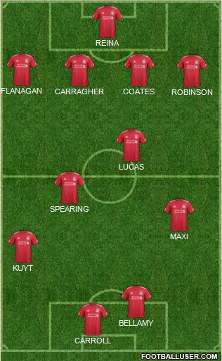Liverpool Formation 2011