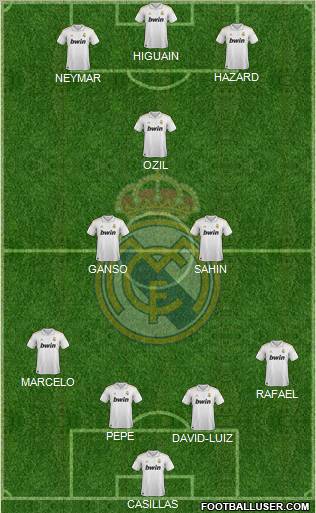 Real Madrid C.F. Formation 2011