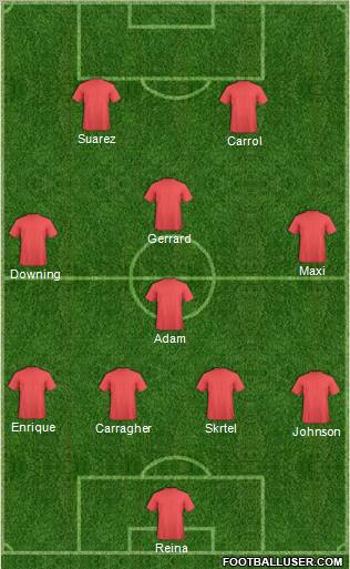 Liverpool Formation 2011
