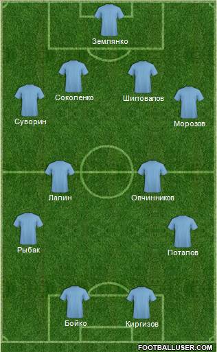 Championship Manager Team Formation 2011