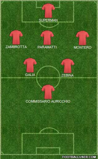 Dream Team Formation 2011