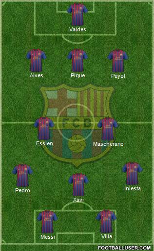 F.C. Barcelona Formation 2011