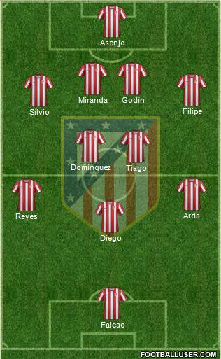 C. Atlético Madrid S.A.D. Formation 2011