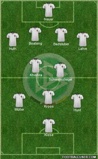 Germany Formation 2011