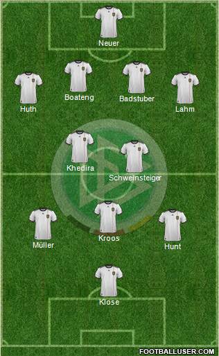 Germany 4-2-3-1 football formation