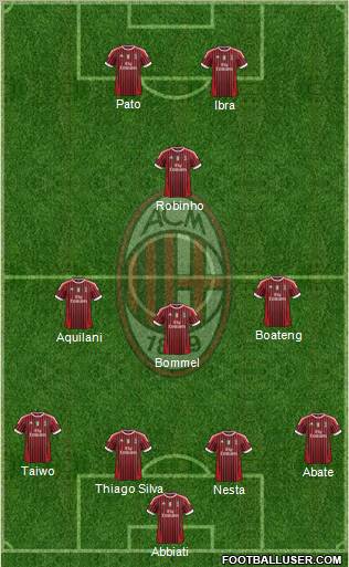 A.C. Milan Formation 2011
