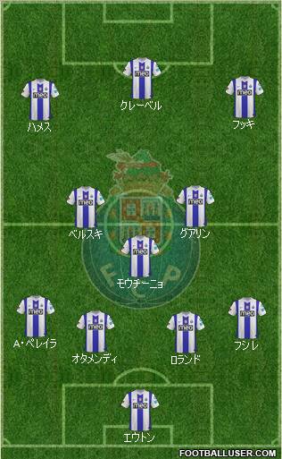 Futebol Clube do Porto - SAD Formation 2011