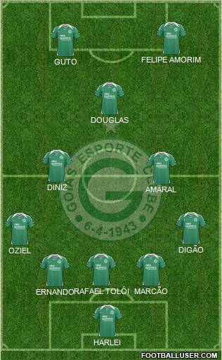 Goiás EC football formation