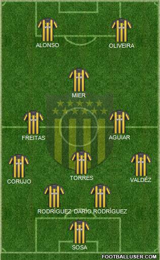 Club Atlético Peñarol Formation 2011