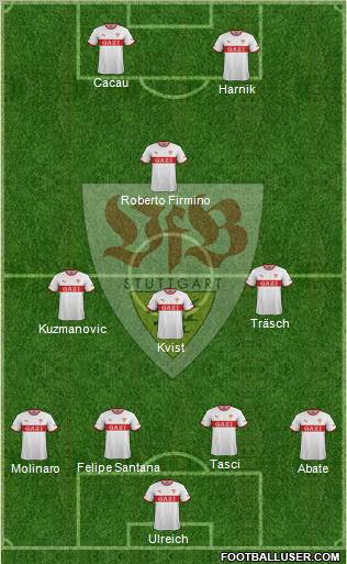 VfB Stuttgart Formation 2011