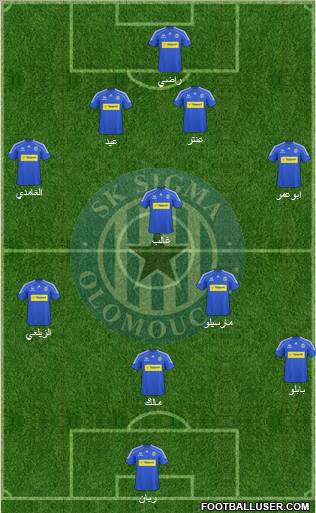 Sigma Olomouc Formation 2011