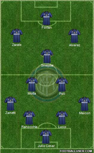 F.C. Internazionale Formation 2011