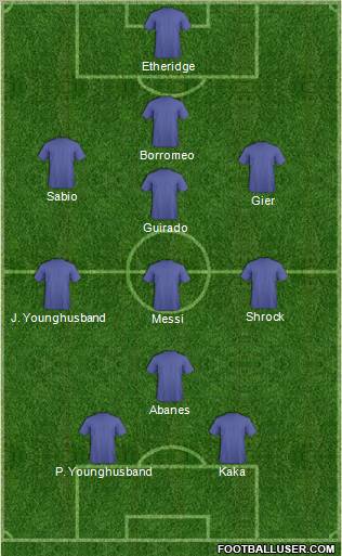 Championship Manager Team Formation 2011