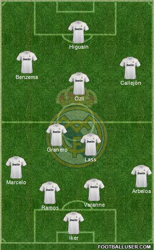 Real Madrid C.F. Formation 2011