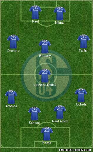 FC Schalke 04 Formation 2011