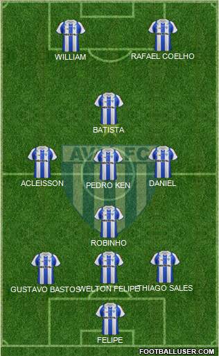 Avaí FC Formation 2011