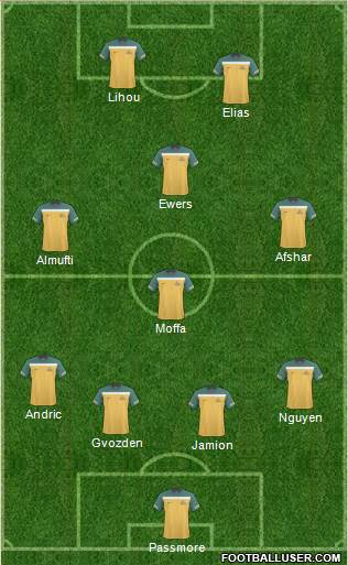 Australia 4-1-3-2 football formation