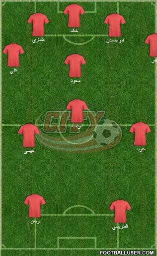 London City Formation 2011