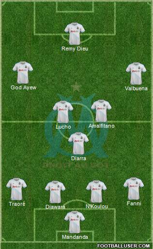Olympique de Marseille Formation 2011