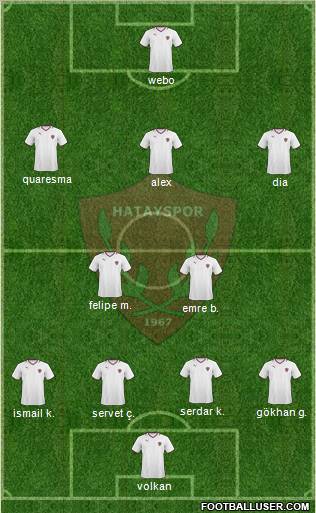 Hatayspor Formation 2011