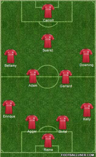 Liverpool Formation 2011