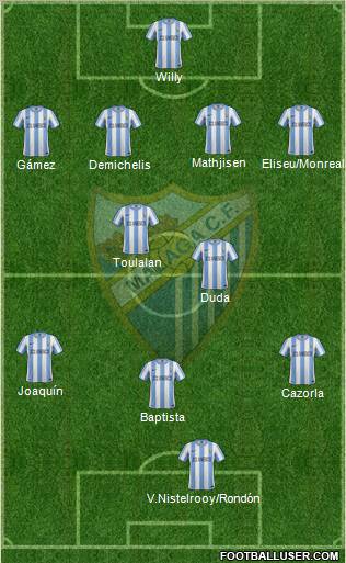 Málaga C.F., S.A.D. Formation 2011