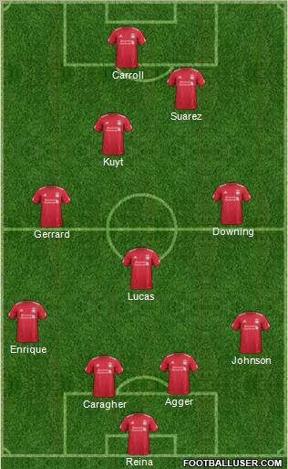 Liverpool Formation 2011