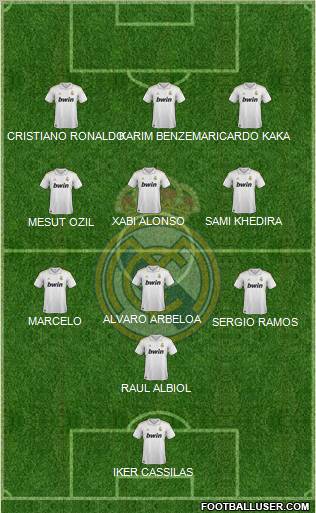 Real Madrid C.F. Formation 2011