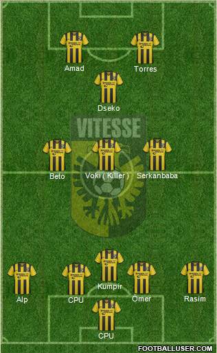 Vitesse Formation 2011