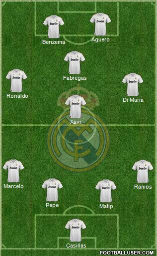 Real Madrid C.F. Formation 2011