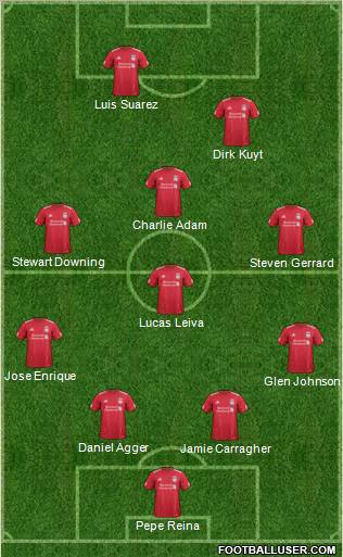 Liverpool Formation 2011