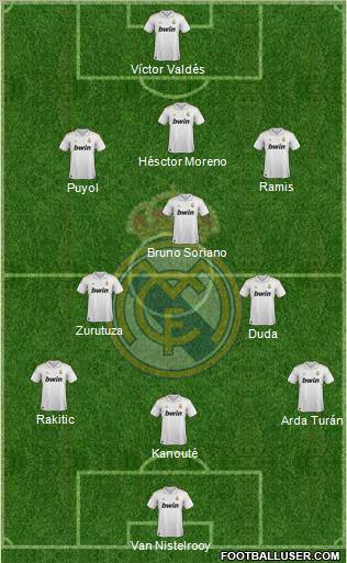 Real Madrid C.F. Formation 2011