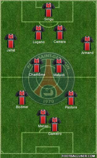 Paris Saint-Germain Formation 2011