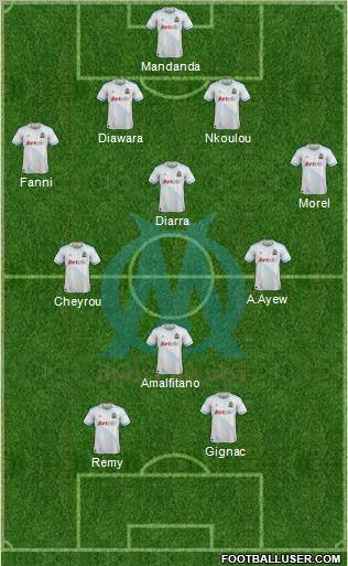Olympique de Marseille Formation 2011