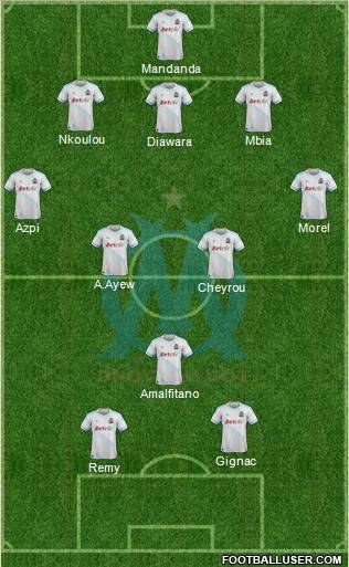 Olympique de Marseille Formation 2011