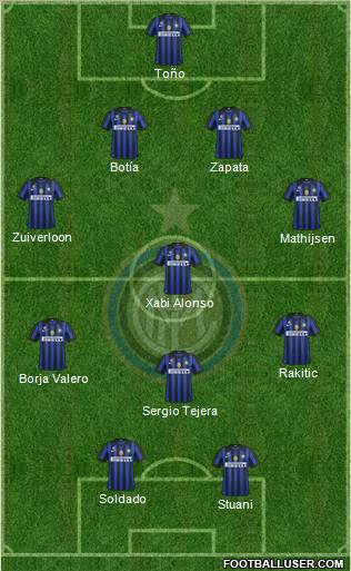 F.C. Internazionale Formation 2011