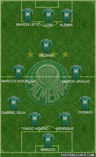 SE Palmeiras 4-3-3 football formation