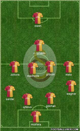 Galatasaray SK Formation 2011
