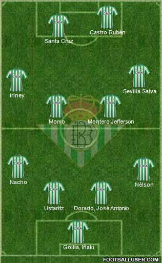 Real Betis B., S.A.D. Formation 2011