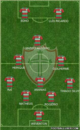 A Portuguesa D Formation 2011