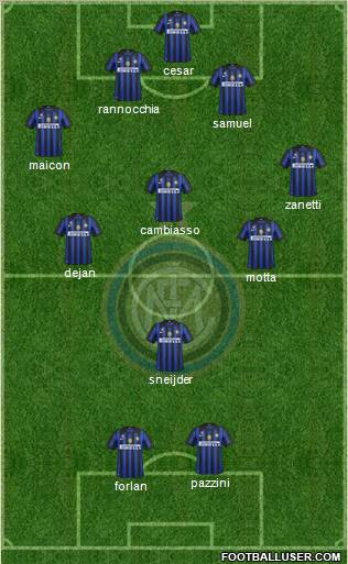 F.C. Internazionale Formation 2011