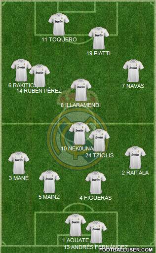 Real Madrid C.F. Formation 2011