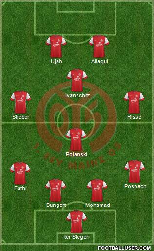 1.FSV Mainz 05 Formation 2011