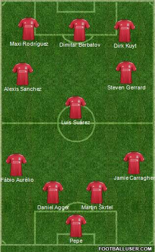 Liverpool Formation 2011