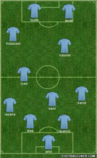 Europa League Team Formation 2011