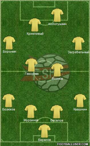 Albania Formation 2011