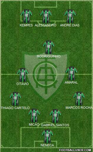 América FC (MG) Formation 2011