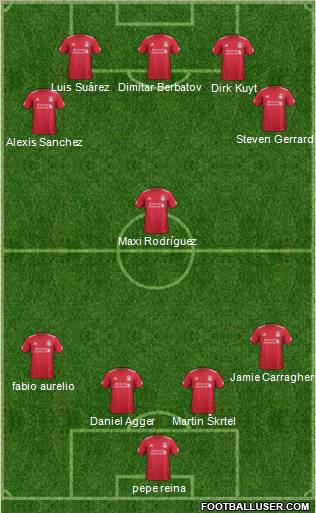 Liverpool Formation 2011