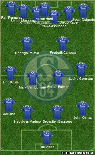 FC Schalke 04 Formation 2011